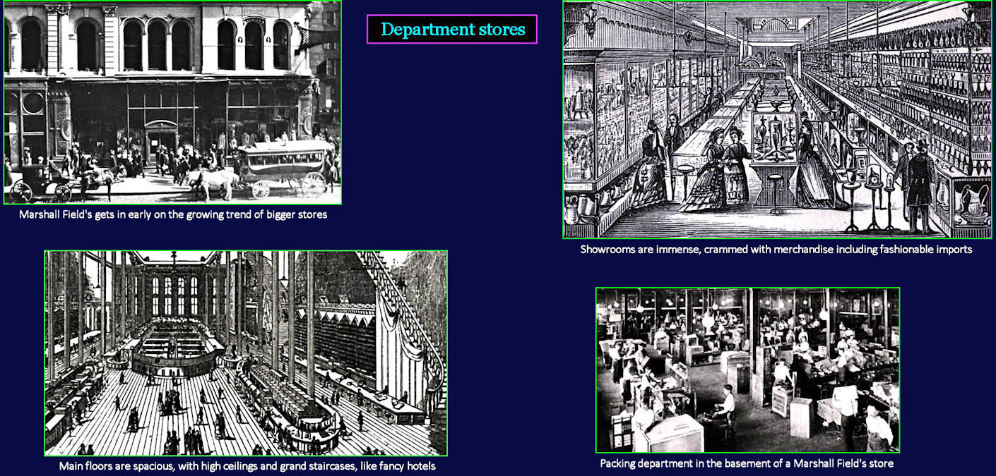 Department stores, 1890